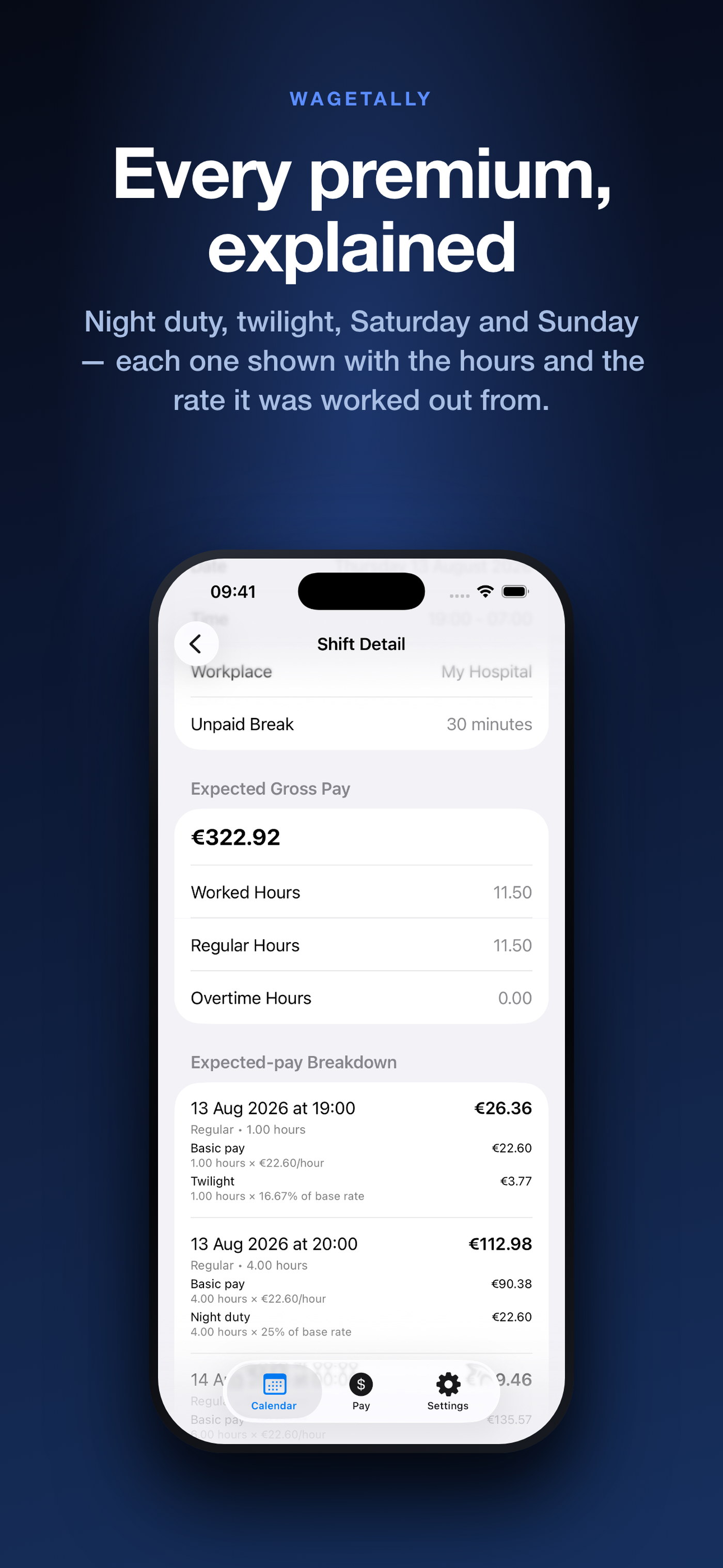 Shift detail for a night shift showing expected gross pay of 322.92 euro over 11.50 hours, then a breakdown splitting the shift by rule: basic pay at 22.60 euro an hour throughout, twilight at 16.67 percent of base rate for the 19:00 hour, and night duty at 25 percent of base rate from 20:00, each line showing the hours it applied to.