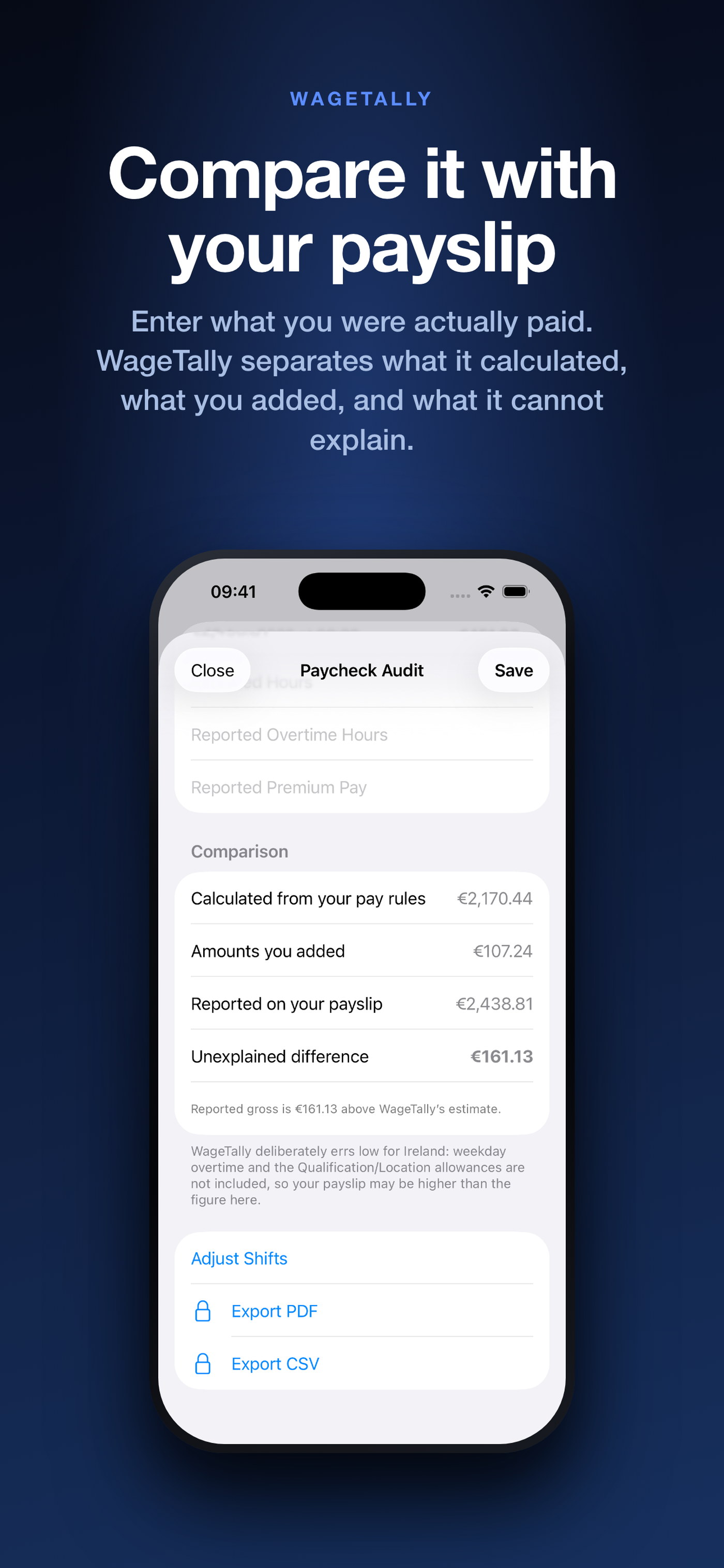 Paycheck comparison listing 2,170.44 euro calculated from your pay rules, 107.24 euro in amounts you added, 2,438.81 euro reported on your payslip, and an unexplained difference of 161.13 euro, above a note that WageTally deliberately errs low for Ireland.